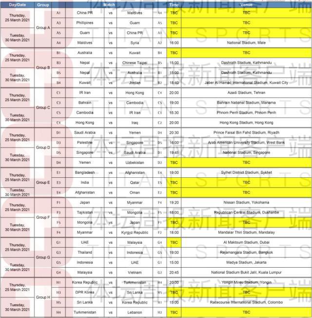 九游体育赛事直播-亚足联强推40强赛3月重启 国足真可主场迎战马代？